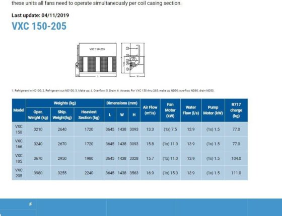 ボルチモア VXC 165