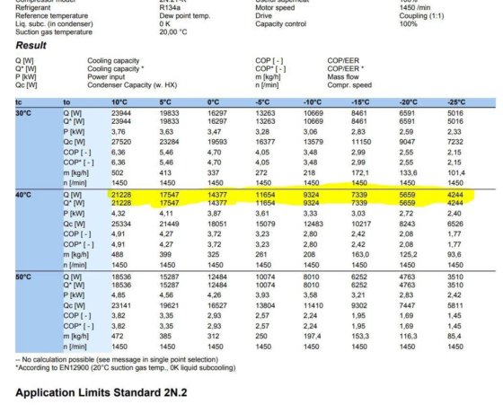 Bitzer 2N.2Y 套件，带 E-电动机