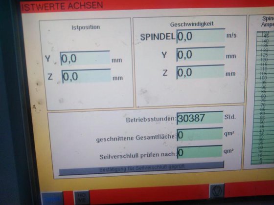 2007 Spielvogel Python-