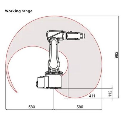 ABB IRB120