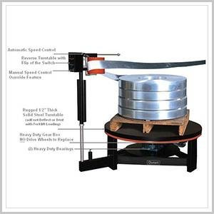 3500 Lb., DURANT TOOL, No.