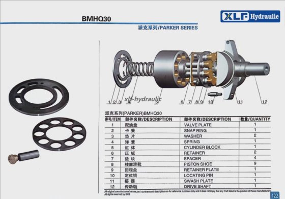 PAVC 单活塞往复泵液压系统备件 PARKER 备用维修包