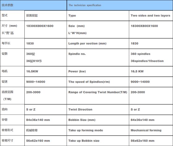 Nanfeng KT163-BX 金银线双包机