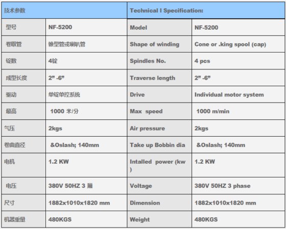Nanfeng NF5200 全自动倒线机（Y管）