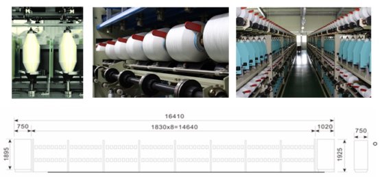 Nanfeng NF310AB高速化纤倍捻机