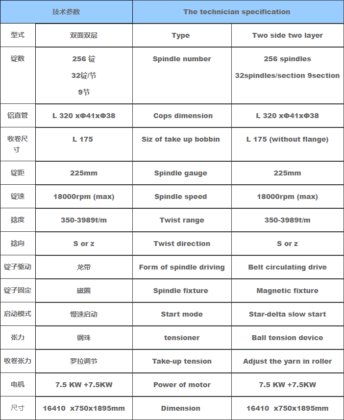 Nanfeng NF310AB高速化纤倍捻机