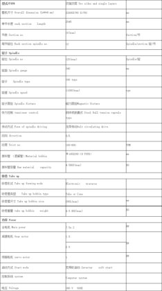 Nanfeng NF321S 复捻倍捻机