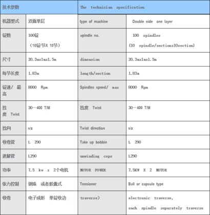 Nanfeng NF366大卷装倍捻机