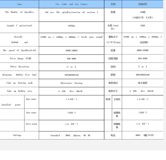 Nanfeng NF6210 花式包覆丝机
