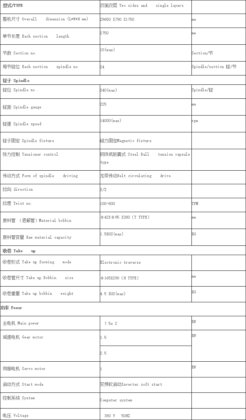 Nanfeng NF3225 初捻倍捻机