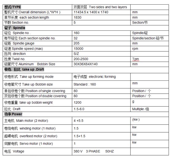 Nanfeng KC160-BD全电脑包覆丝机