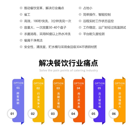 Nanfeng 智能型高效商用洗碗机