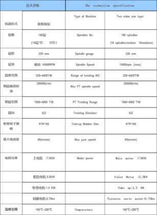 Nanfeng NF208仿真丝倍捻机