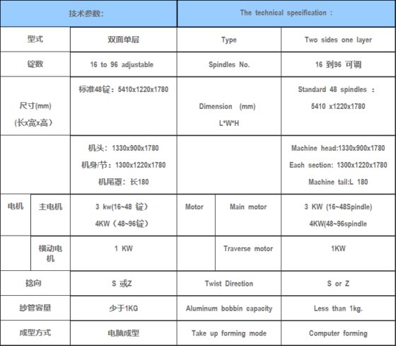 Nanfeng NF626 全电脑络筒机(配套包覆丝机）
