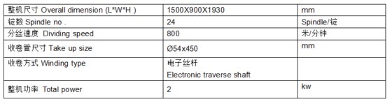 Nanfeng NF112 全电脑分丝机