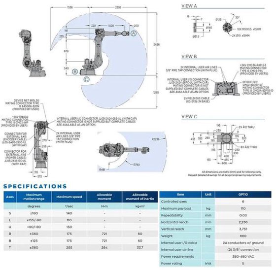 Yaskawa Yaskawa GP110