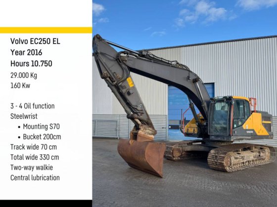 2016 Volvo EC 250 EL