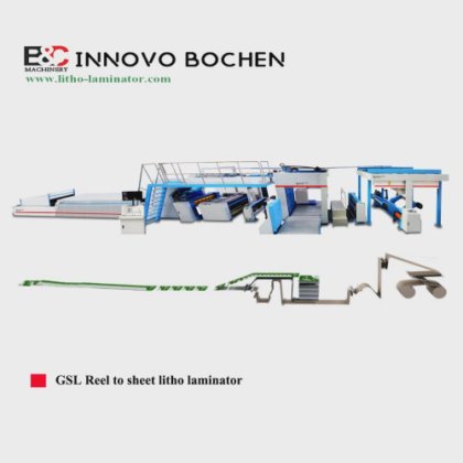 Innovo Bochen 1450/1650