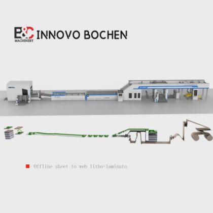 Innovo Bochen 1450/1650