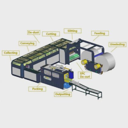 イノヴォ ボチェン ZX-A4