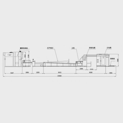 イノヴォ・ボチェン ZGFMS