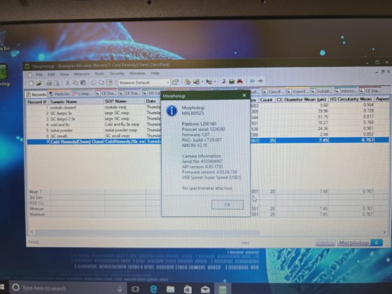 Malvern Morphologi 4 Particle Size