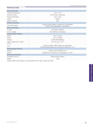 正泰电源智能盒 - CHINT POWER