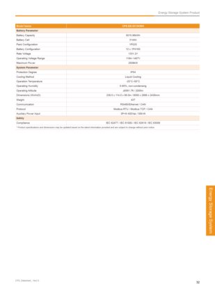 CPS ES-5015KWH - チント・パワー