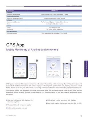CPS 应用程序 - Chint 电源