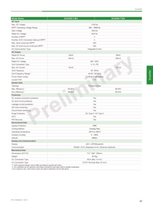 sca50/60k-t-eu - チント・パワー