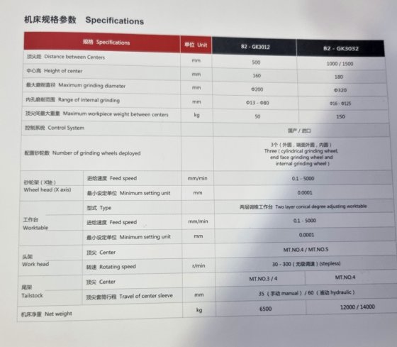 BEIER MACHINE TOOL B2-GK3012