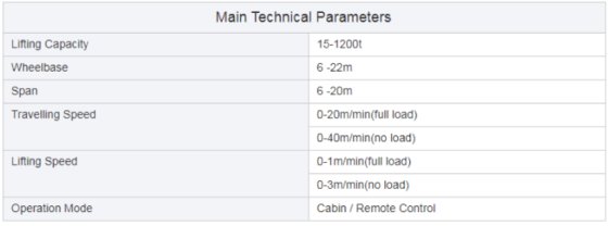 移動式ボート・ホイスト