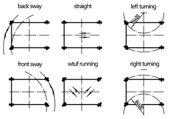 船用升降旋臂起重机