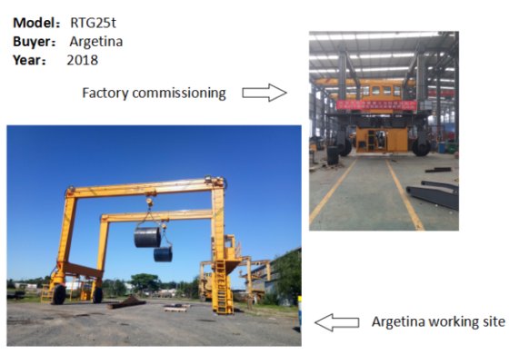 コンテナゴムタイヤガントリークレーン