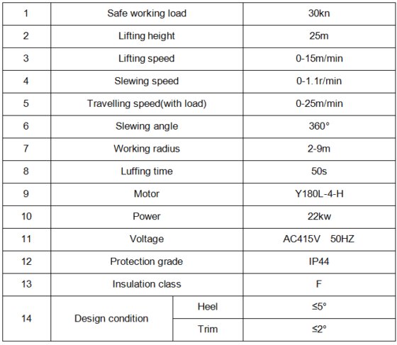 船用伸缩式起重机