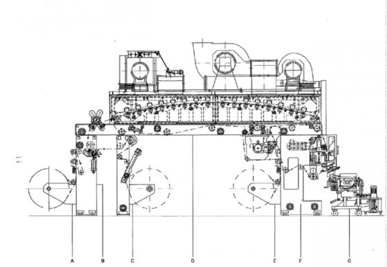 2000 SCHIAVI ECOFLEX Complexeuse SOLVENT