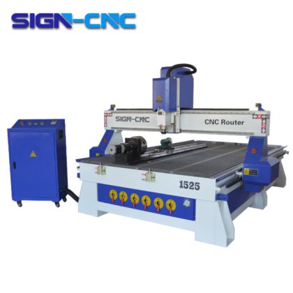 ACE TECH SIGN 1525
