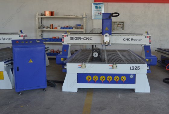 ACE TECH SIGN 1525