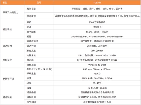 PCBA在线插件炉前光学检测设备