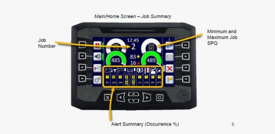 Somero 地板平整度系统