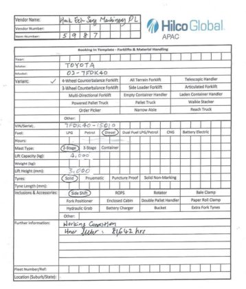 トヨタ 4輪カウンター式フォークリフト
