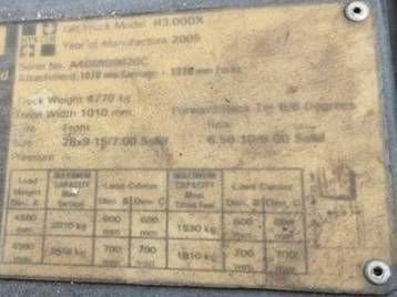 海斯特四轮平衡重式叉车