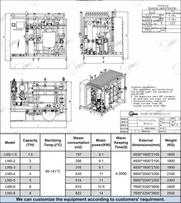 High Efficiency UHT Plate Sterilization
