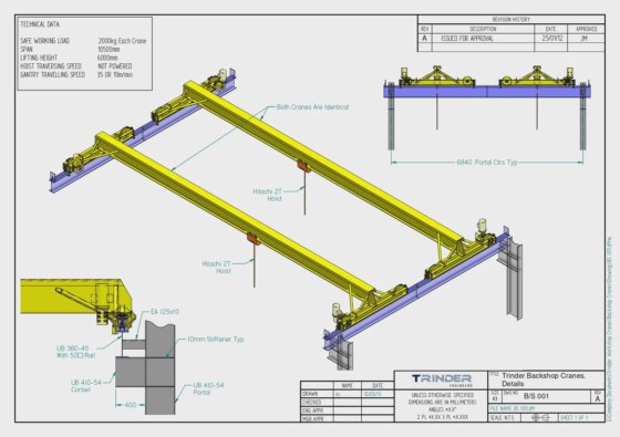 2008 Gantry Crane 2tonne