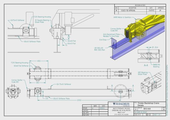 2008 Gantry Crane 2tonne