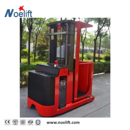 高レベルのオーダーピッカー