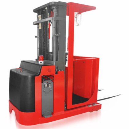 高レベルのオーダーピッカー