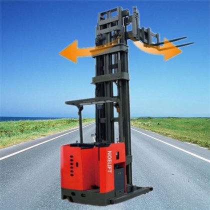 スリーウェイスタッカー