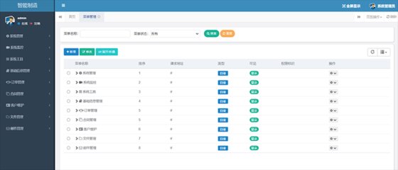 RTNU 可視化モニタプラットフォーム