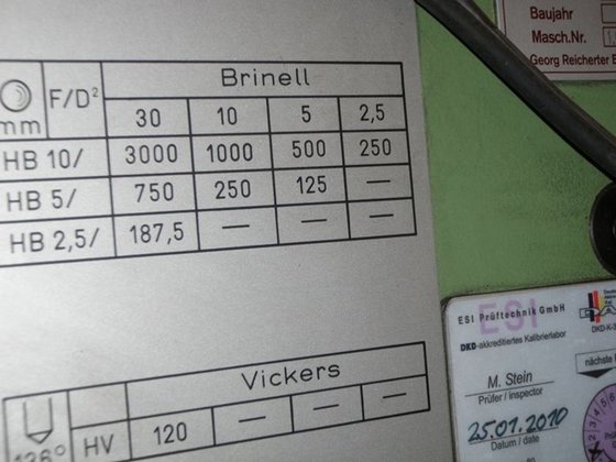 1988 硬度計 ライヒェルター・オートメーション 3000 D